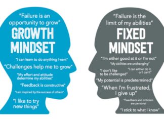 Розкриття потенціалу команди: 9 принципів економічного лідерства для максимальної ефективності